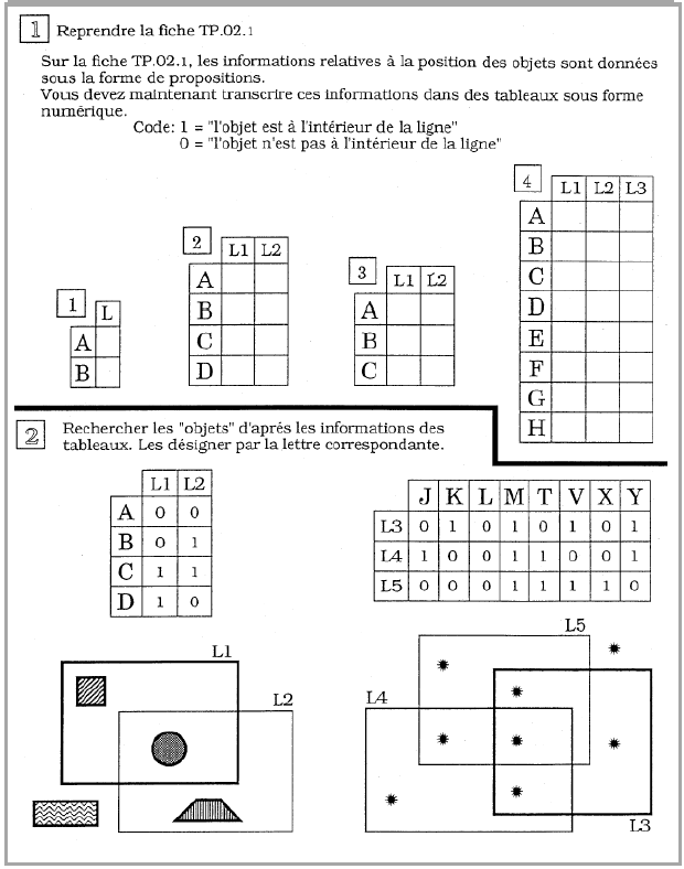 TP02.2
