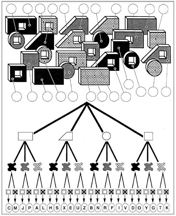 CL15
