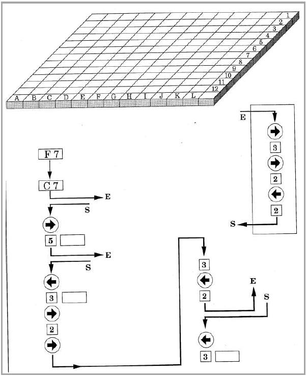 PR05